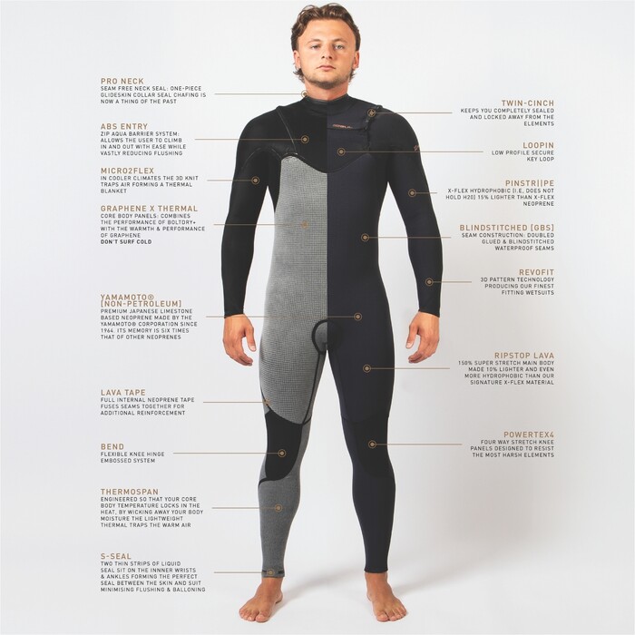 2024 Gul Mens Viper 5/4mm Yamamoto Chest Zip Wetsuit VR1224 - Black